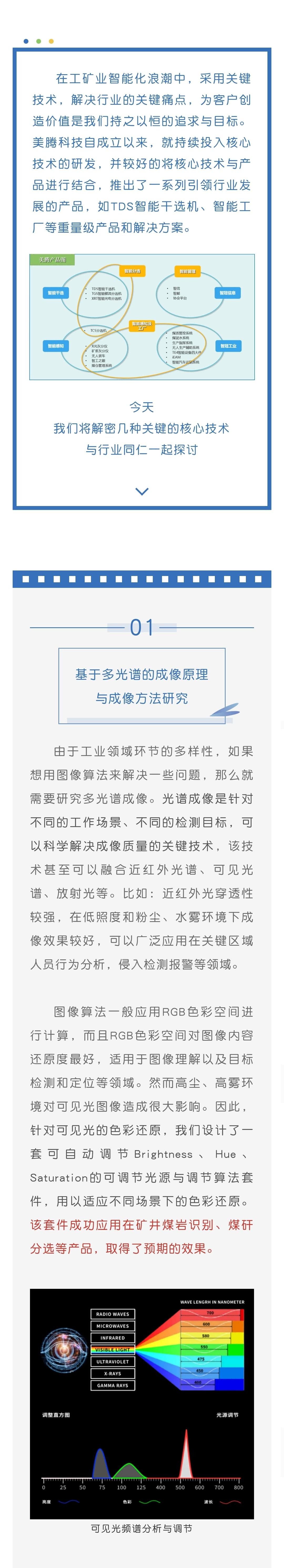 wps图片-修改尺寸(1).png